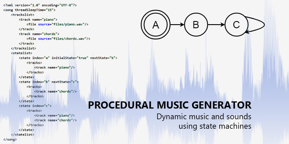 Procedural Music Generator